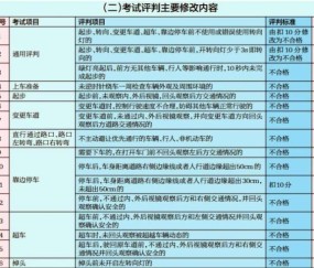 B体育- 德甲推行新规限制换人次数  